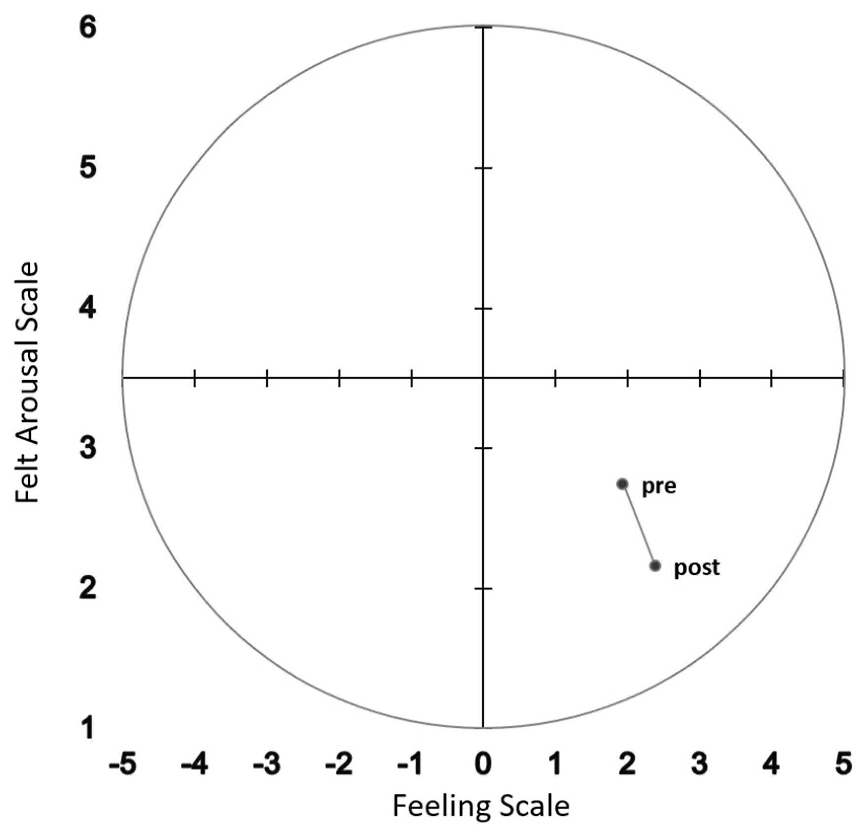 Behavsci 13 00523 g002