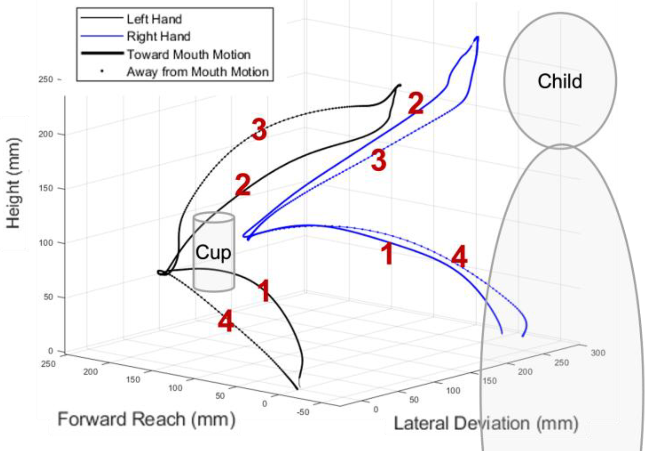 Behavsci 13 00528 g002 Behavsci 13 00528 g002