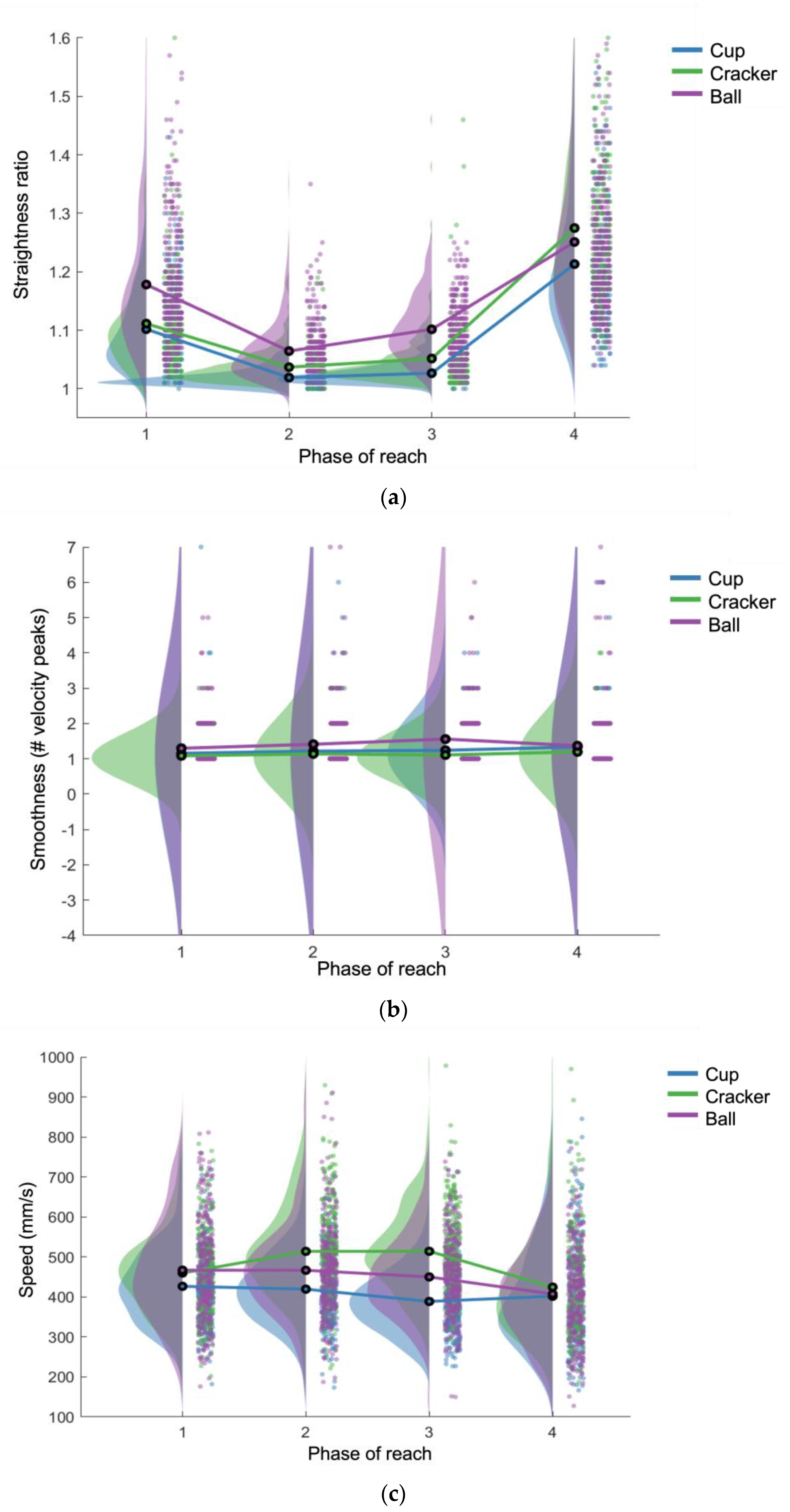 Behavsci 13 00528 g003 Behavsci 13 00528 g003