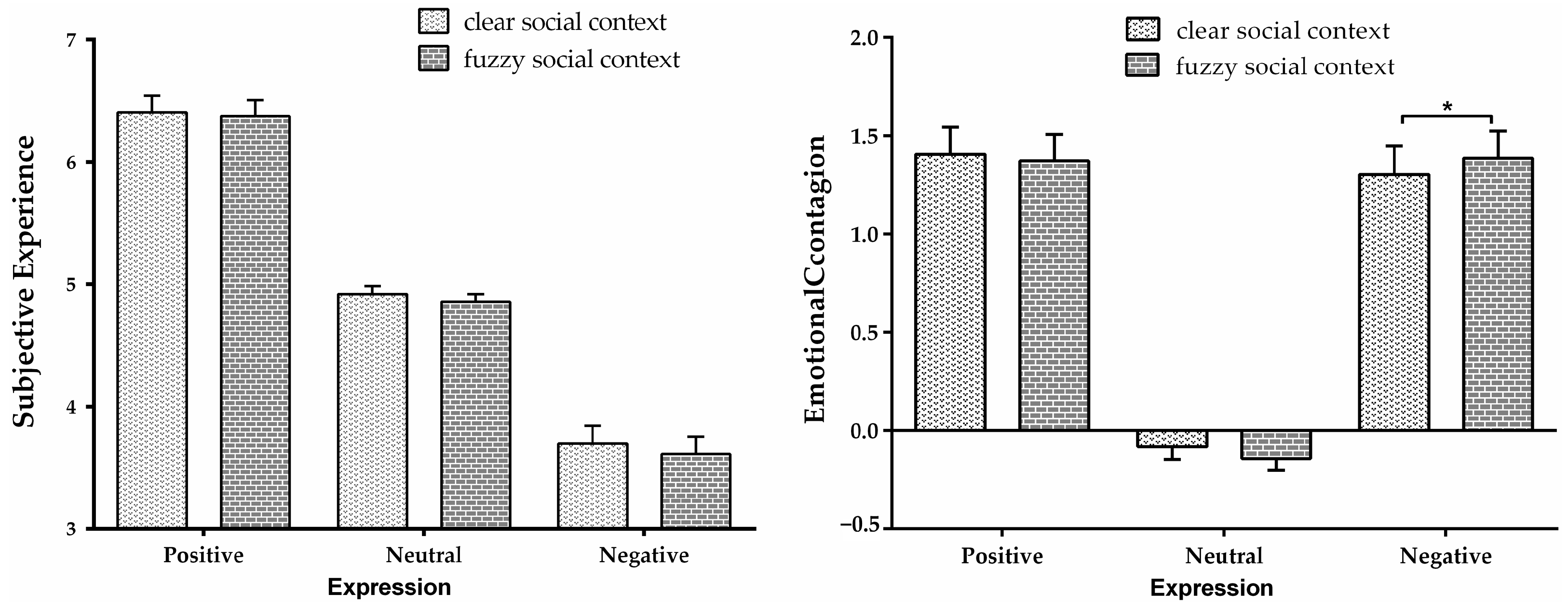 Behavsci 13 00531 g003