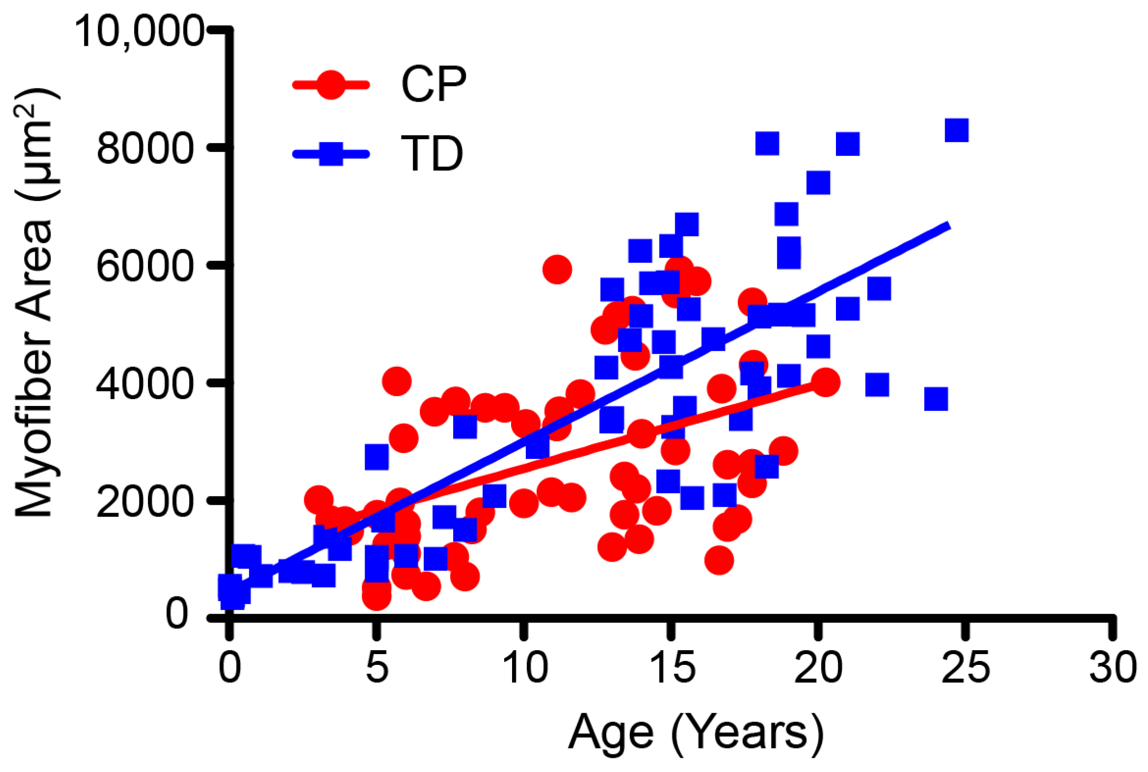 Behavsci 13 00539 g003