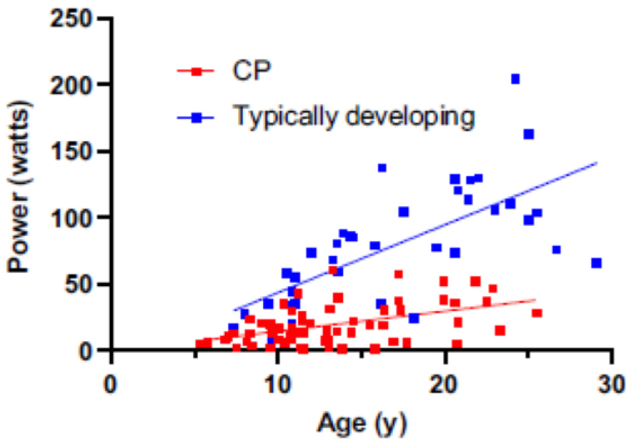 Behavsci 13 00539 g005