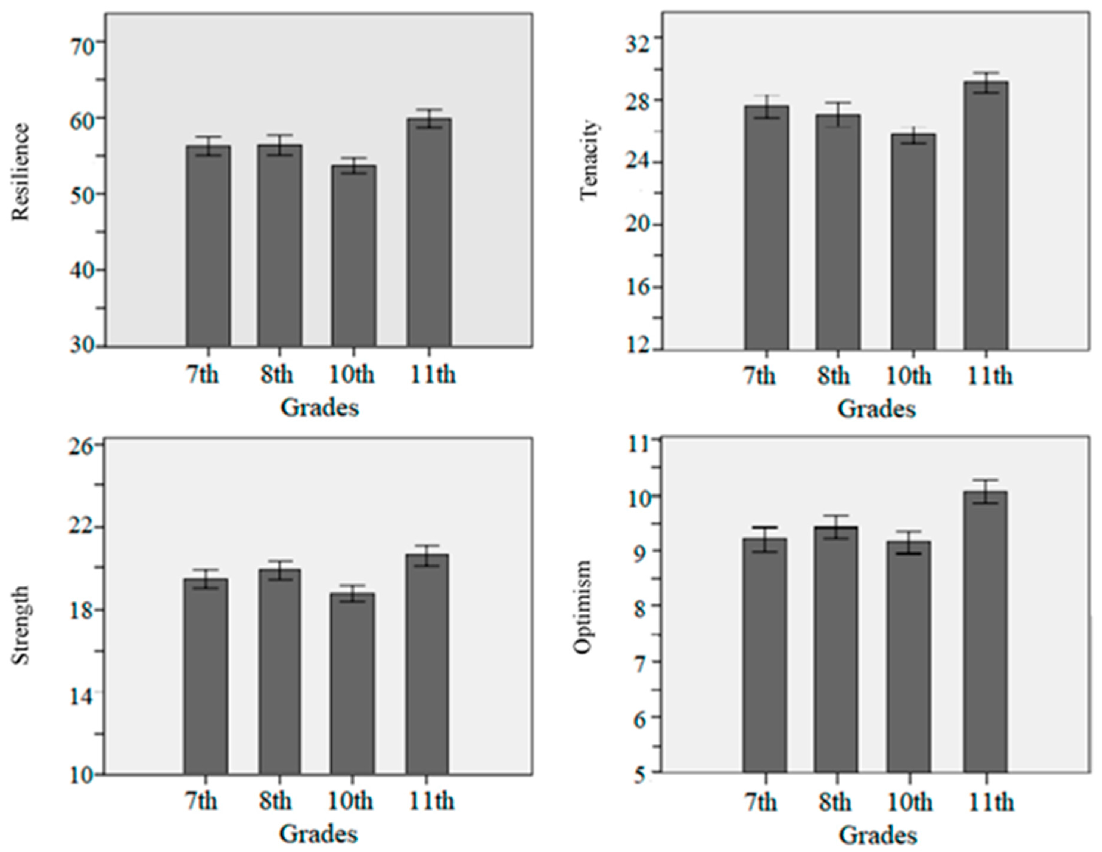 Behavsci 13 00543 g001