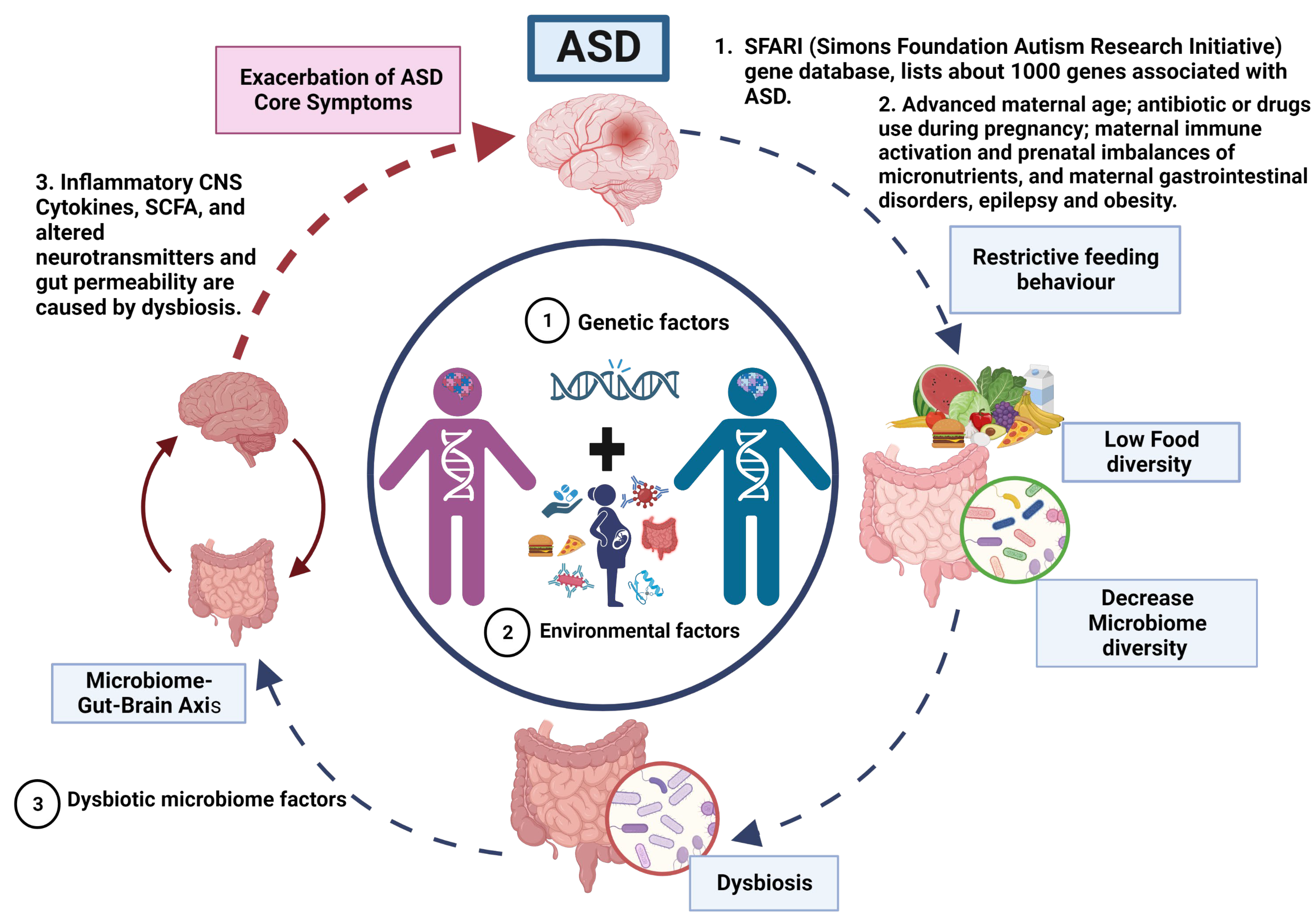 Behavsci 13 00548 g001 Behavsci 13 00548 g001