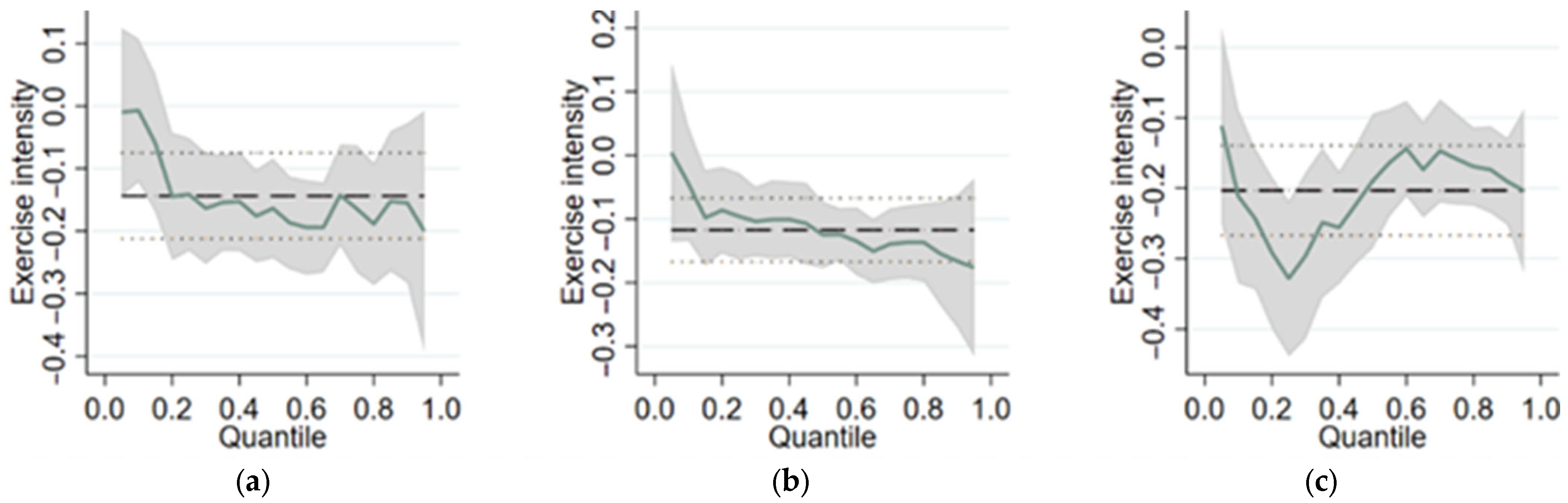 Behavsci 13 00566 g001
