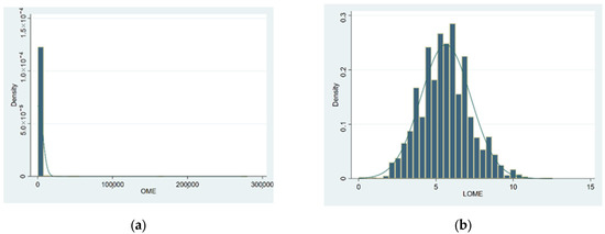 Behavsci 13 00566 g0a1