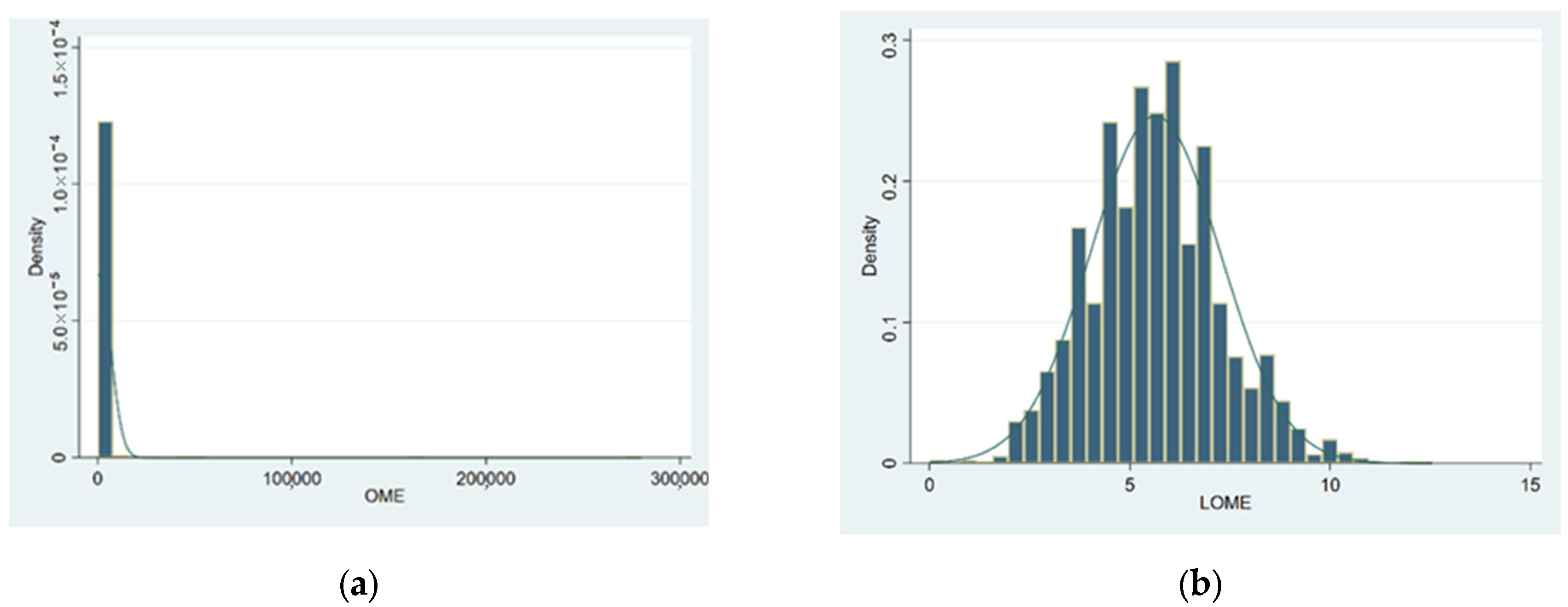 Behavsci 13 00566 g0a1