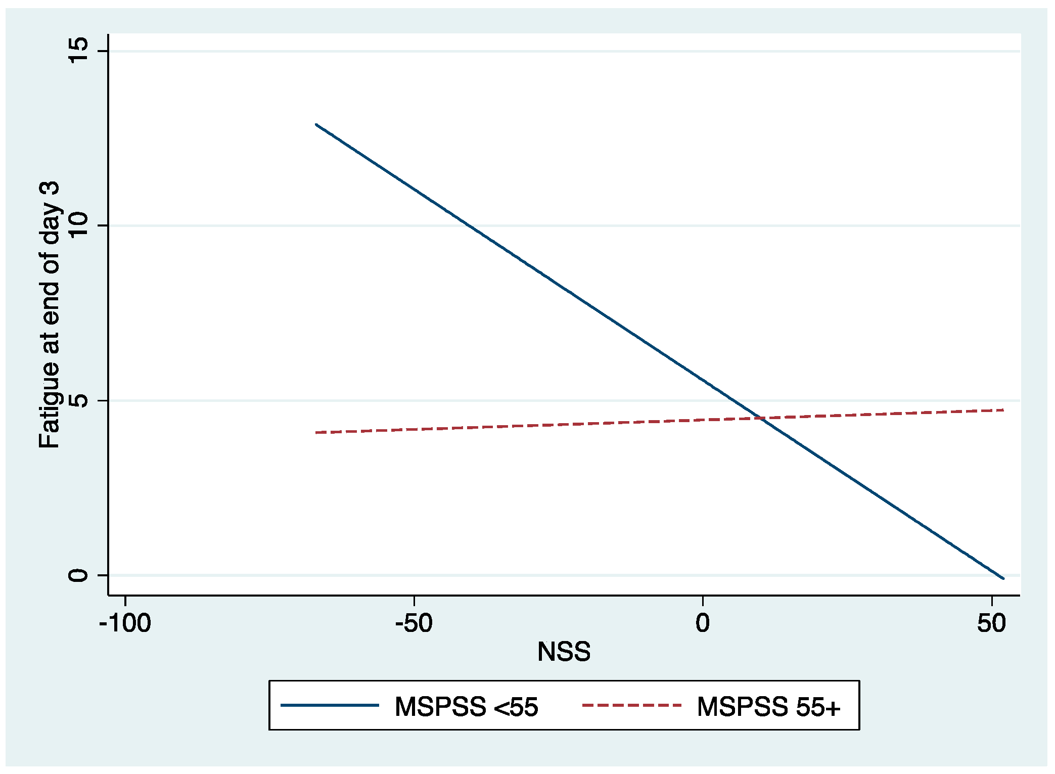 Behavsci 13 00571 g001