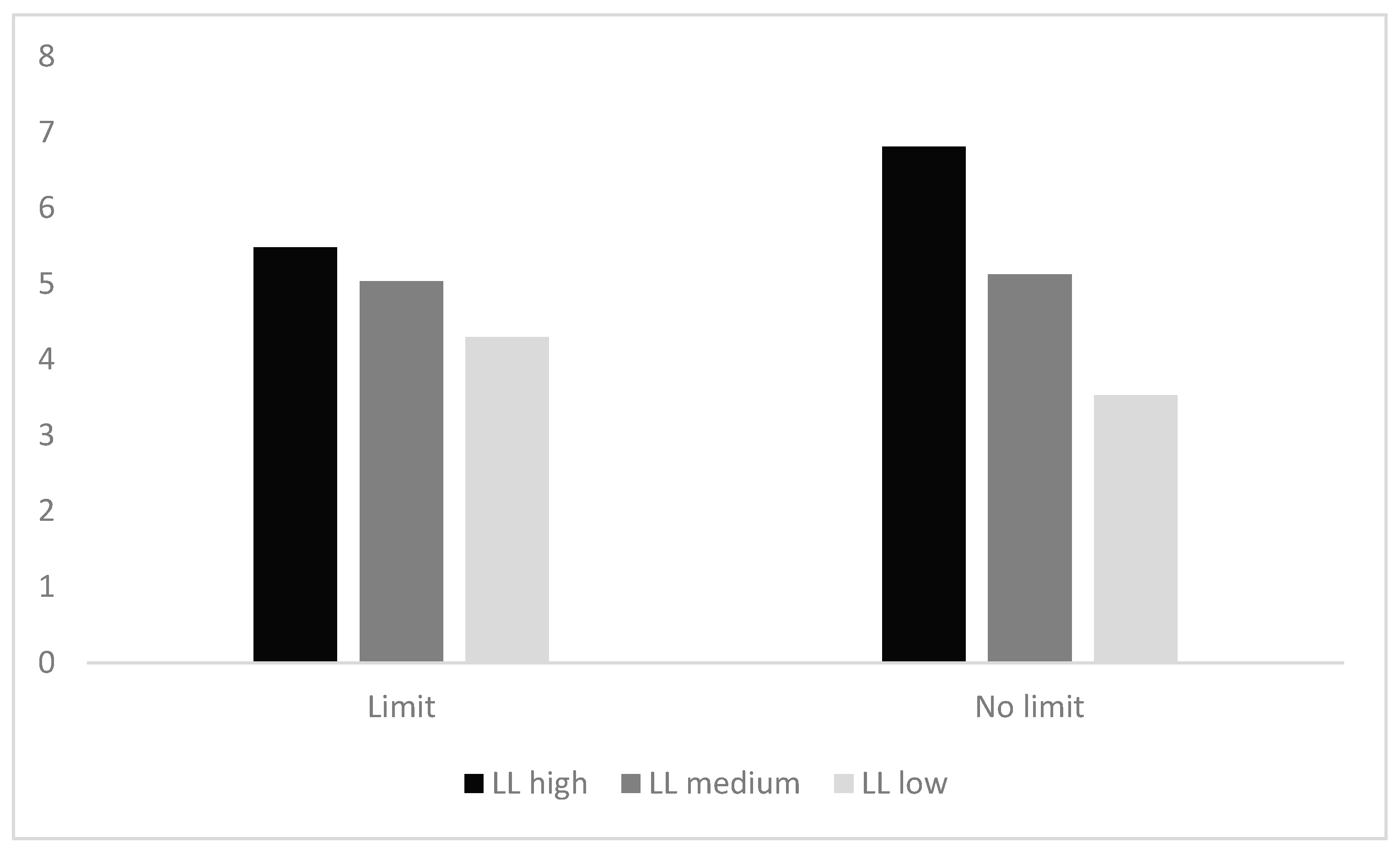 Behavsci 13 00573 g001