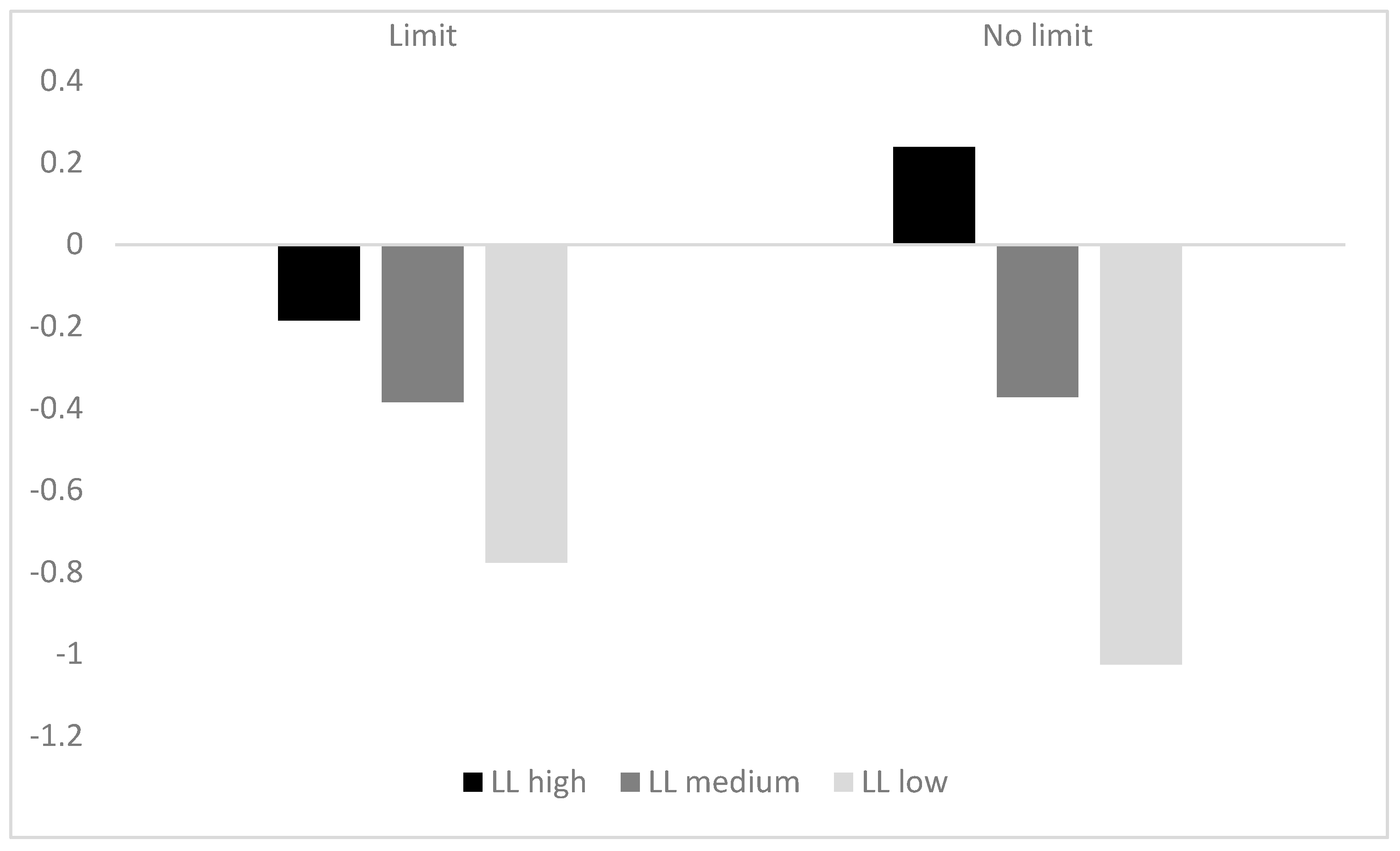 Behavsci 13 00573 g002