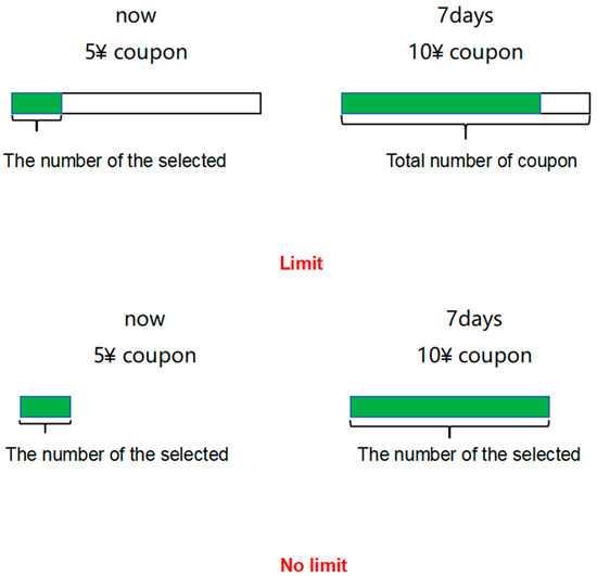 Behavsci 13 00573 g0a1