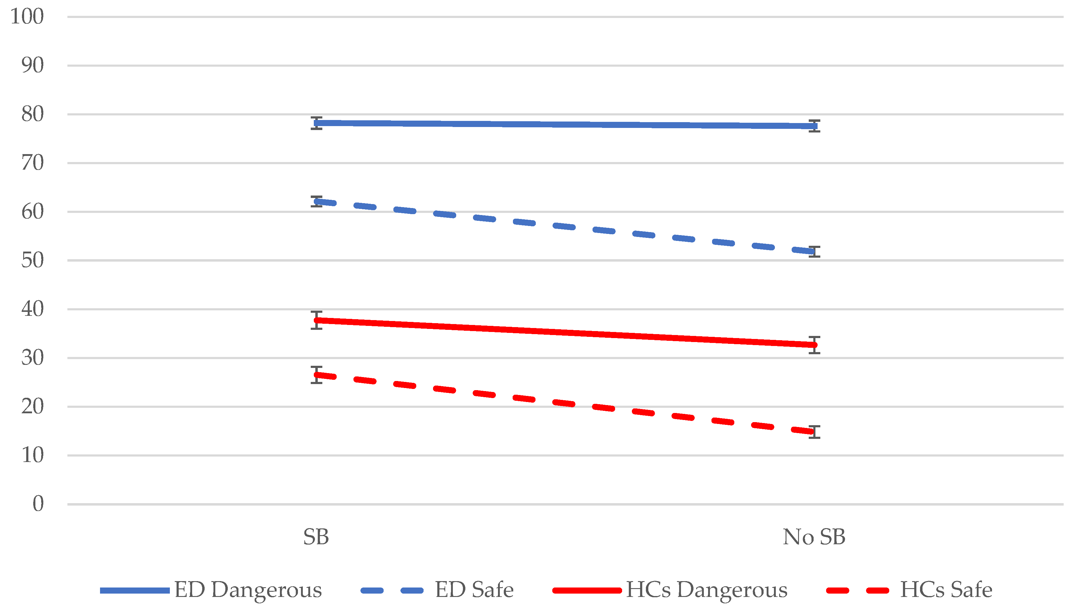 Behavsci 13 00574 g002