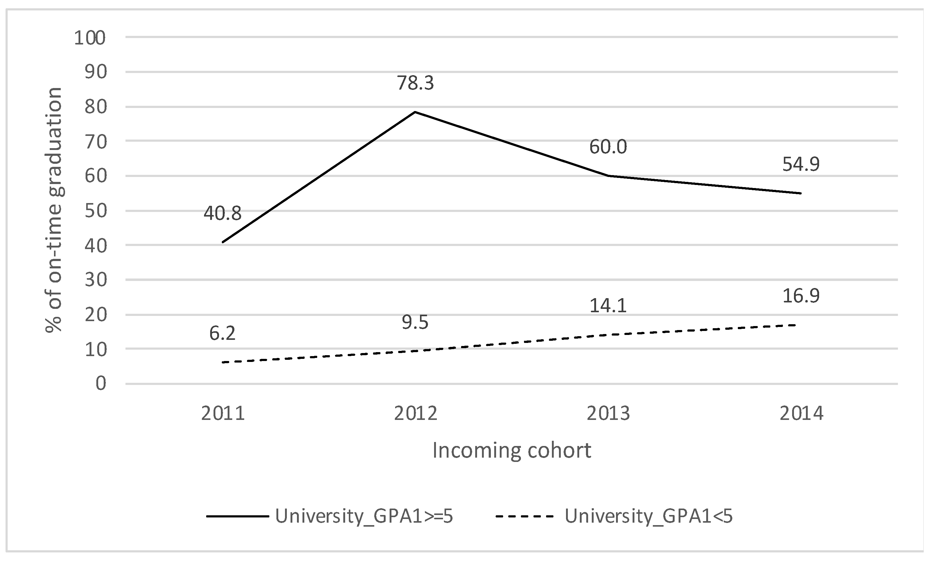 Behavsci 13 00582 g003