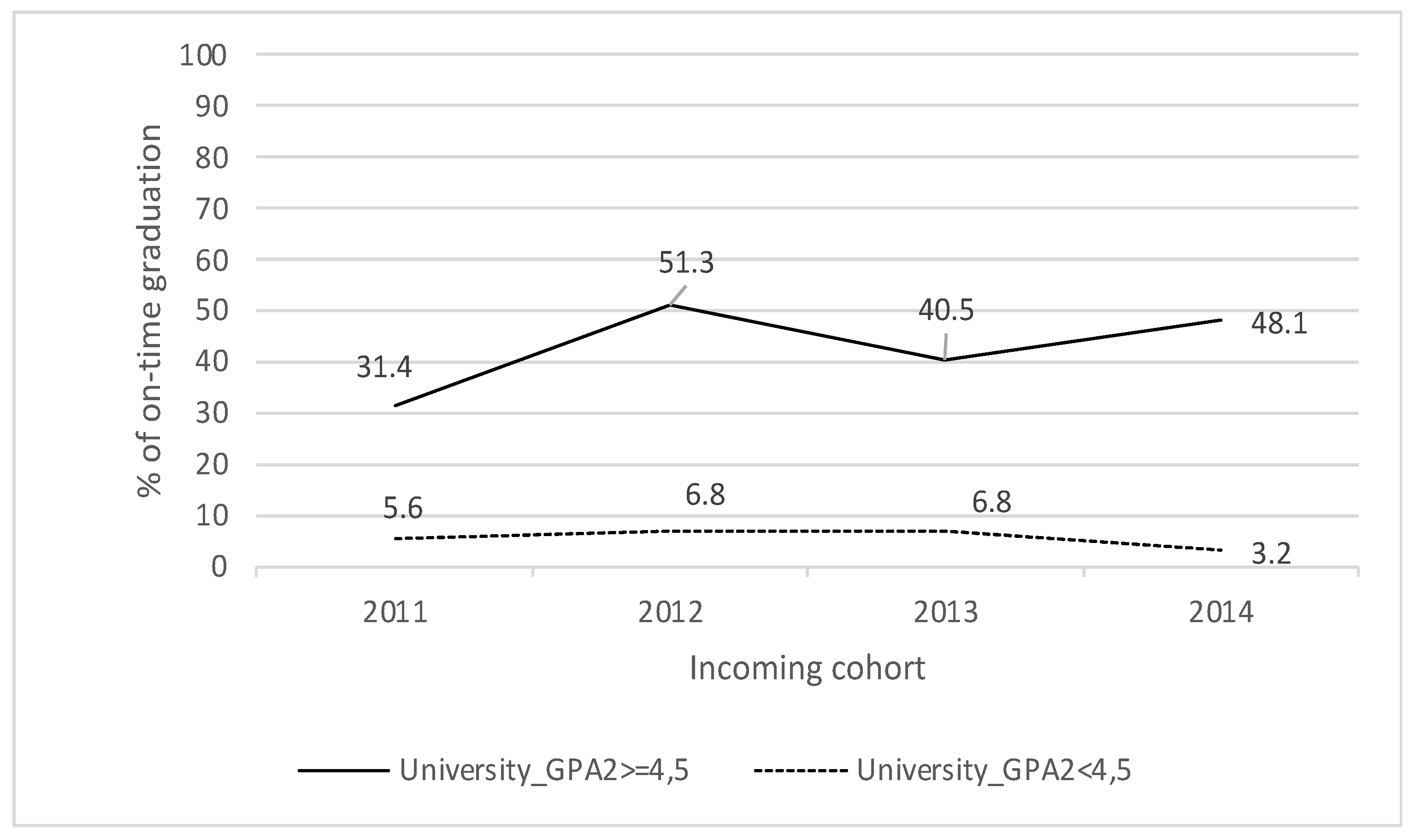 Behavsci 13 00582 g004