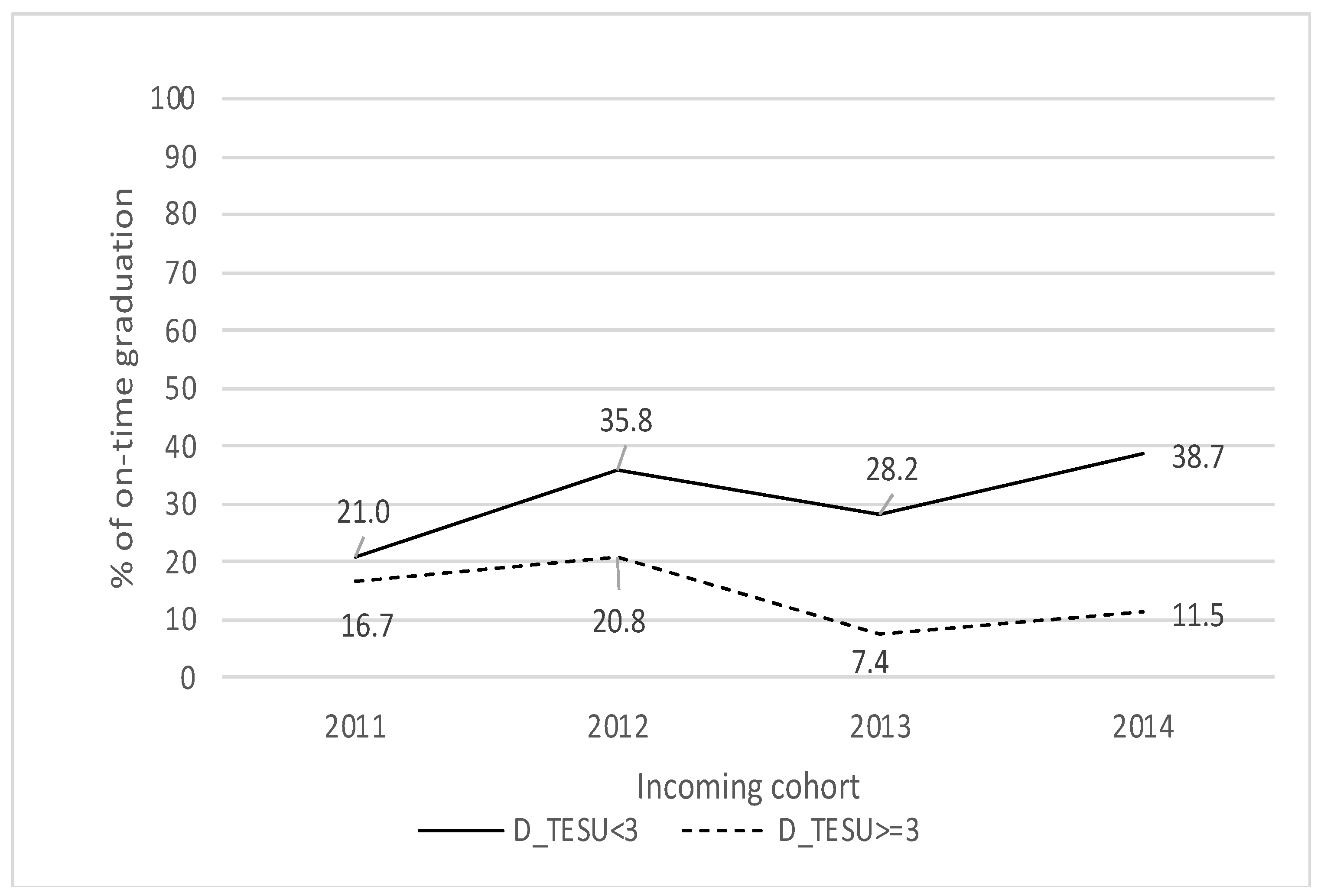 Behavsci 13 00582 g005