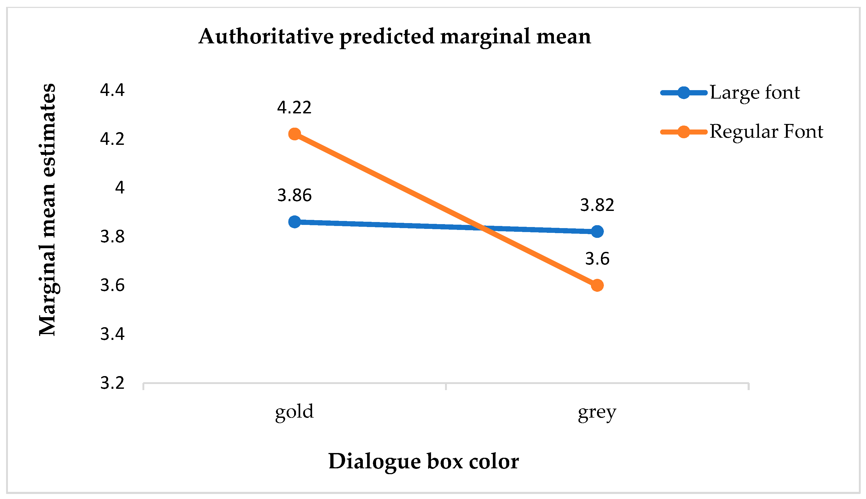 Behavsci 13 00584 g002