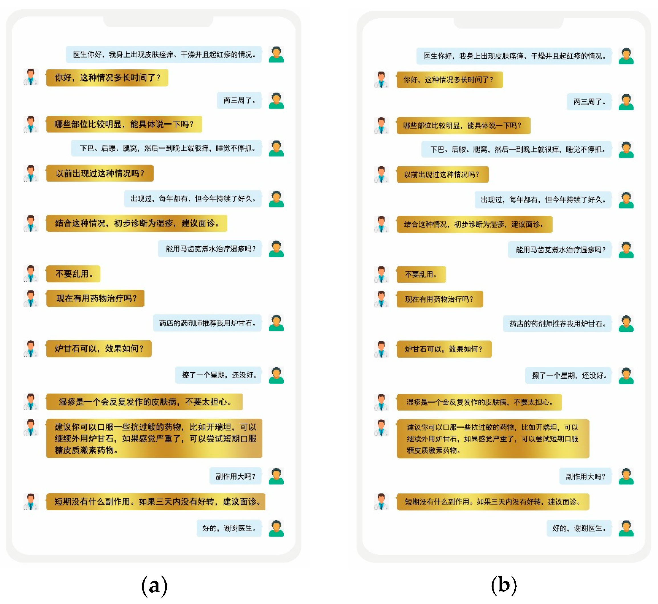 Behavsci 13 00584 g0a1a