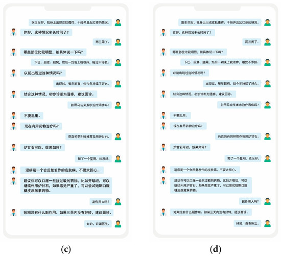 Behavsci 13 00584 g0a1b