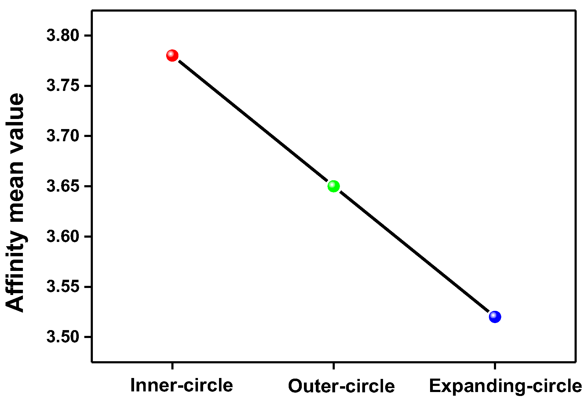 Behavsci 13 00588 g001