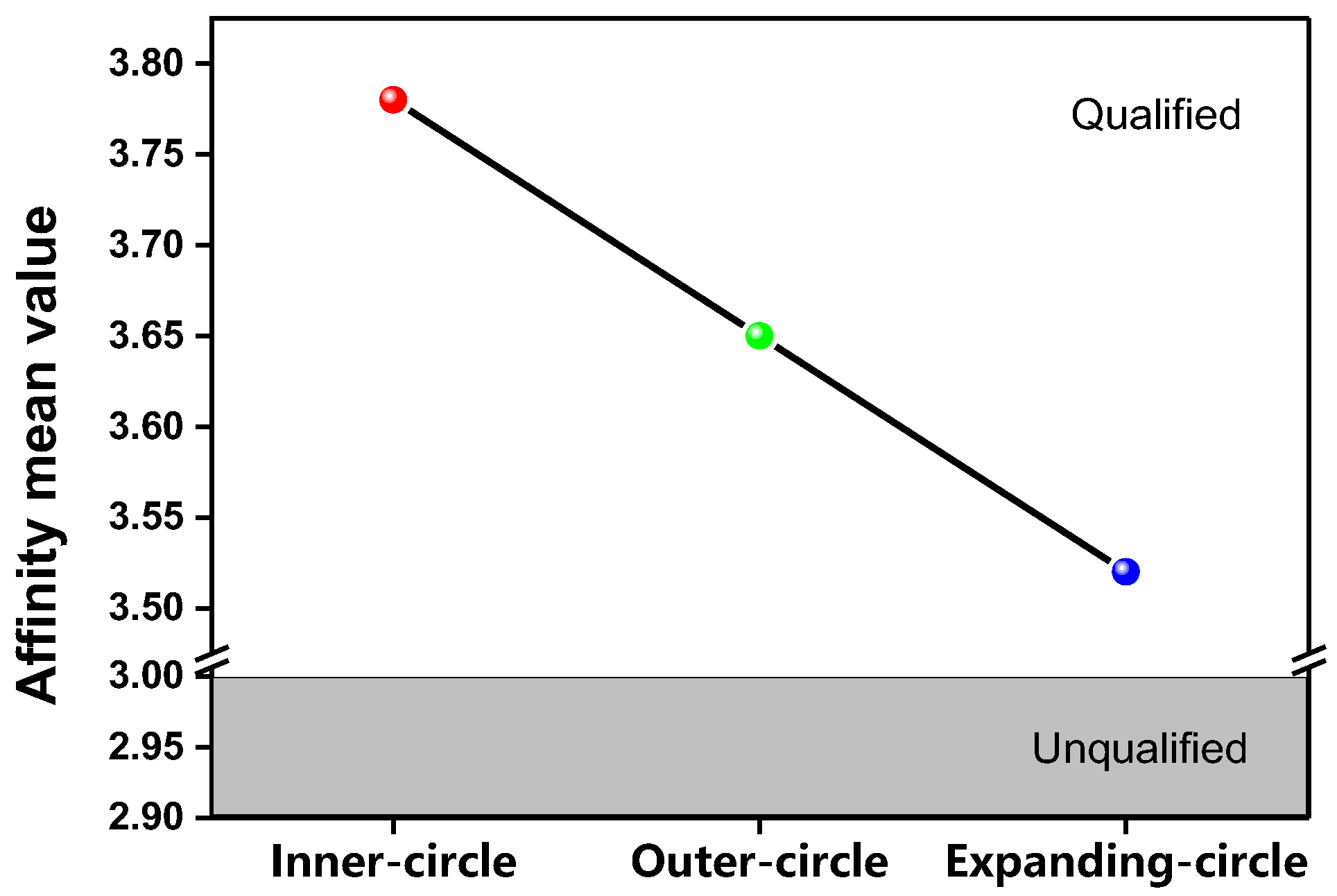 Behavsci 13 00588 g002