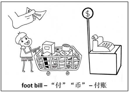 Behavsci 13 00591 i001 Behavsci 13 00591 i001