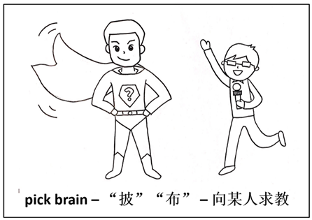 Behavsci 13 00591 i002 Behavsci 13 00591 i002