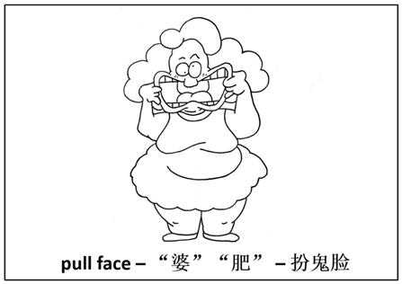 Behavsci 13 00591 i003 Behavsci 13 00591 i003