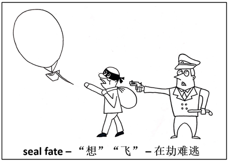 Behavsci 13 00591 i004 Behavsci 13 00591 i004