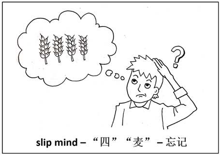 Behavsci 13 00591 i005 Behavsci 13 00591 i005