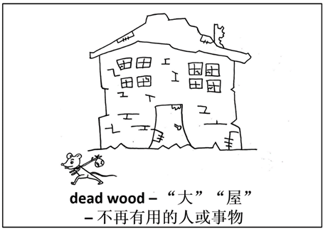 Behavsci 13 00591 i006 Behavsci 13 00591 i006