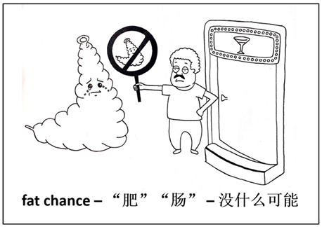 Behavsci 13 00591 i007 Behavsci 13 00591 i007