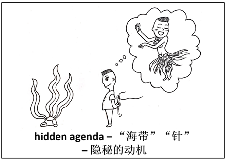 Behavsci 13 00591 i008 Behavsci 13 00591 i008