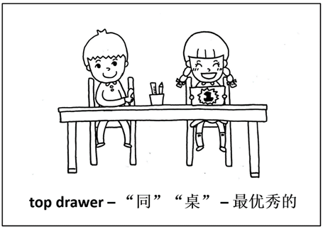 Behavsci 13 00591 i010 Behavsci 13 00591 i010