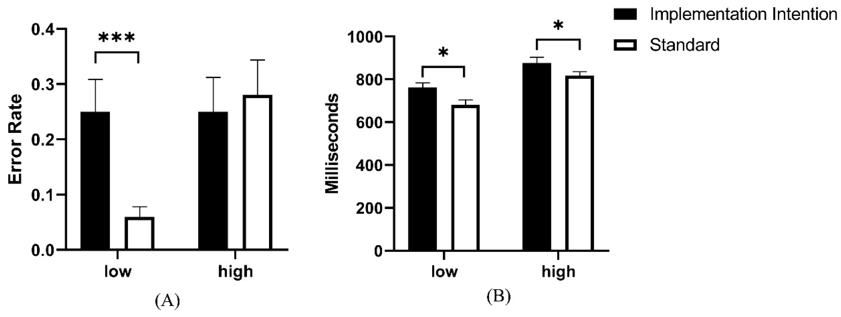 Behavsci 13 00602 g001 Behavsci 13 00602 g001
