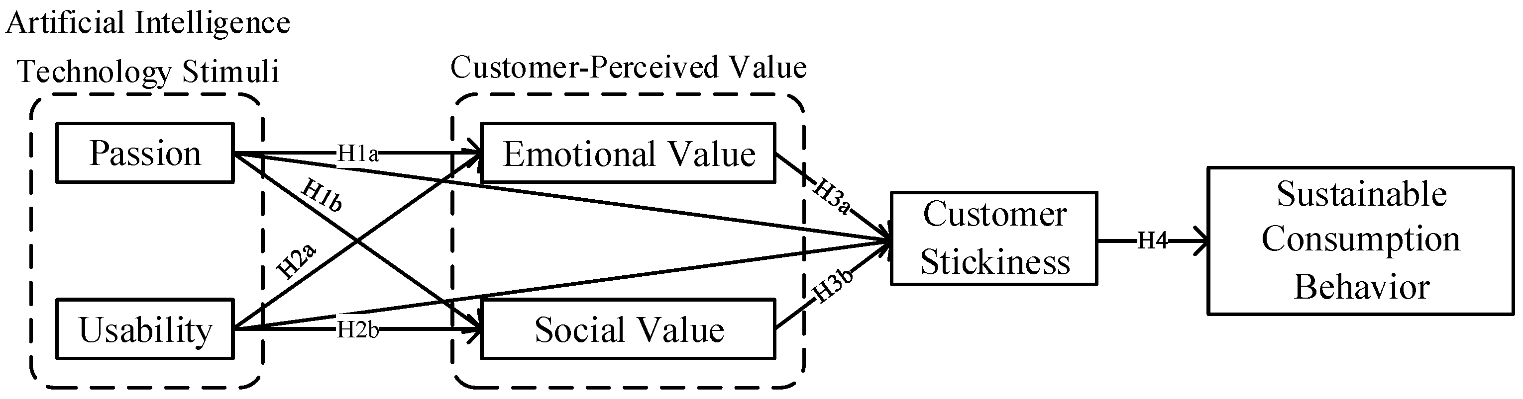 Behavsci 13 00604 g002