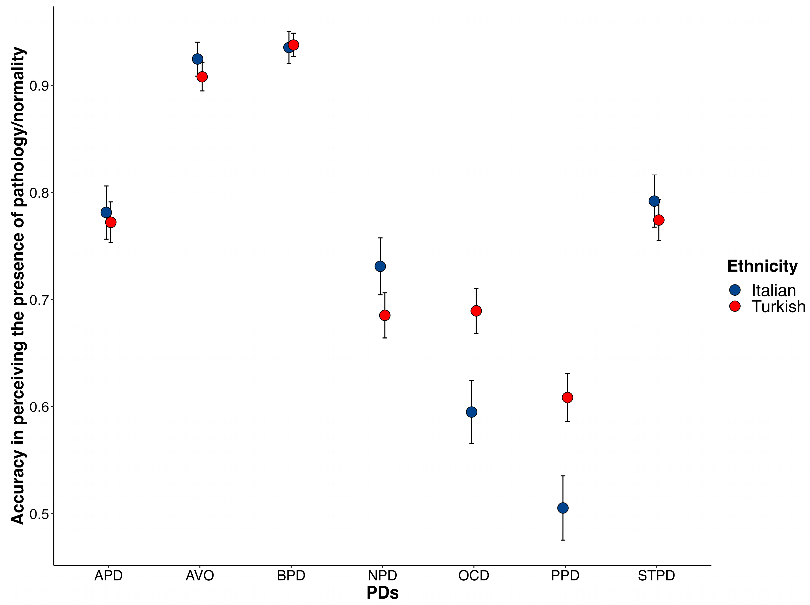 Behavsci 13 00605 g002