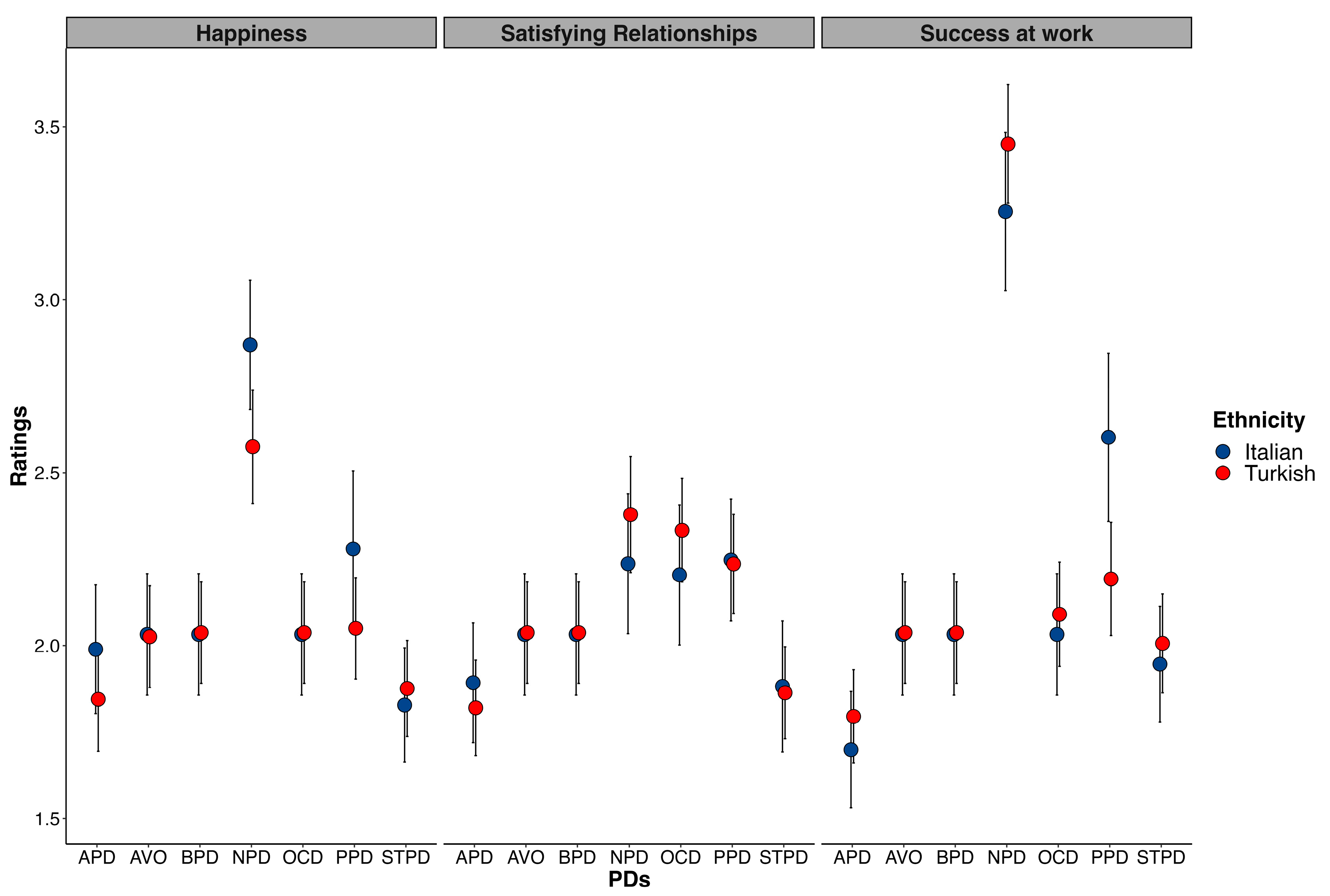 Behavsci 13 00605 g004
