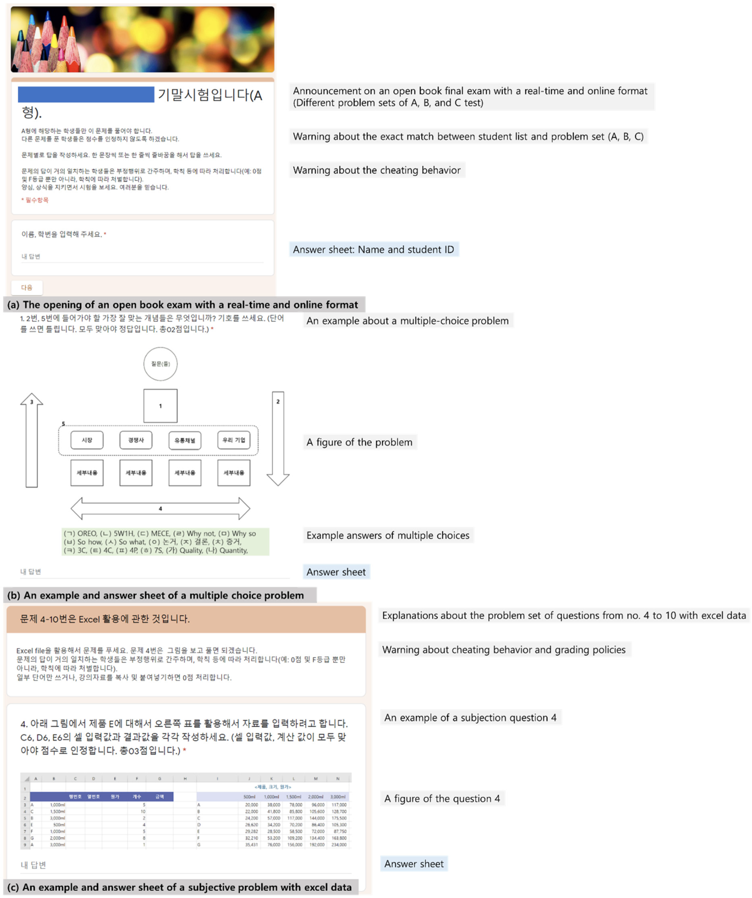 Behavsci 13 00607 g003
