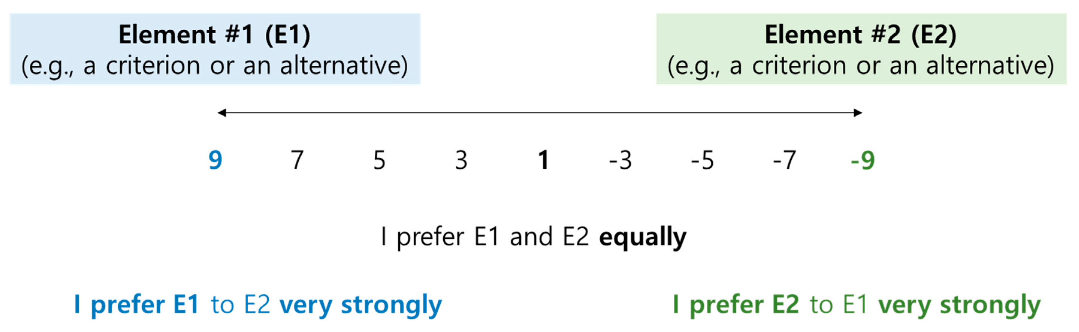 Behavsci 13 00611 g003