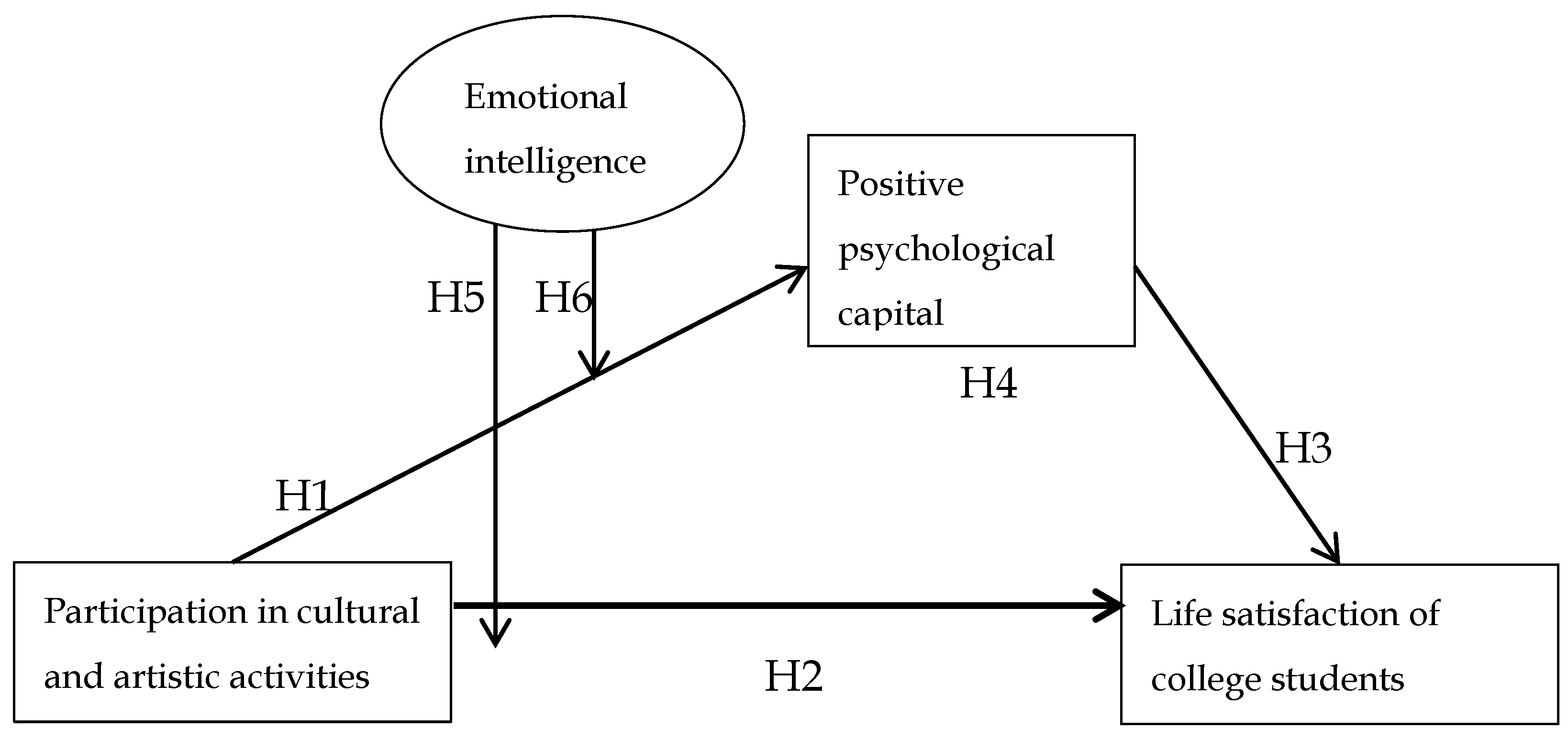 Behavsci 13 00614 g001 Behavsci 13 00614 g001
