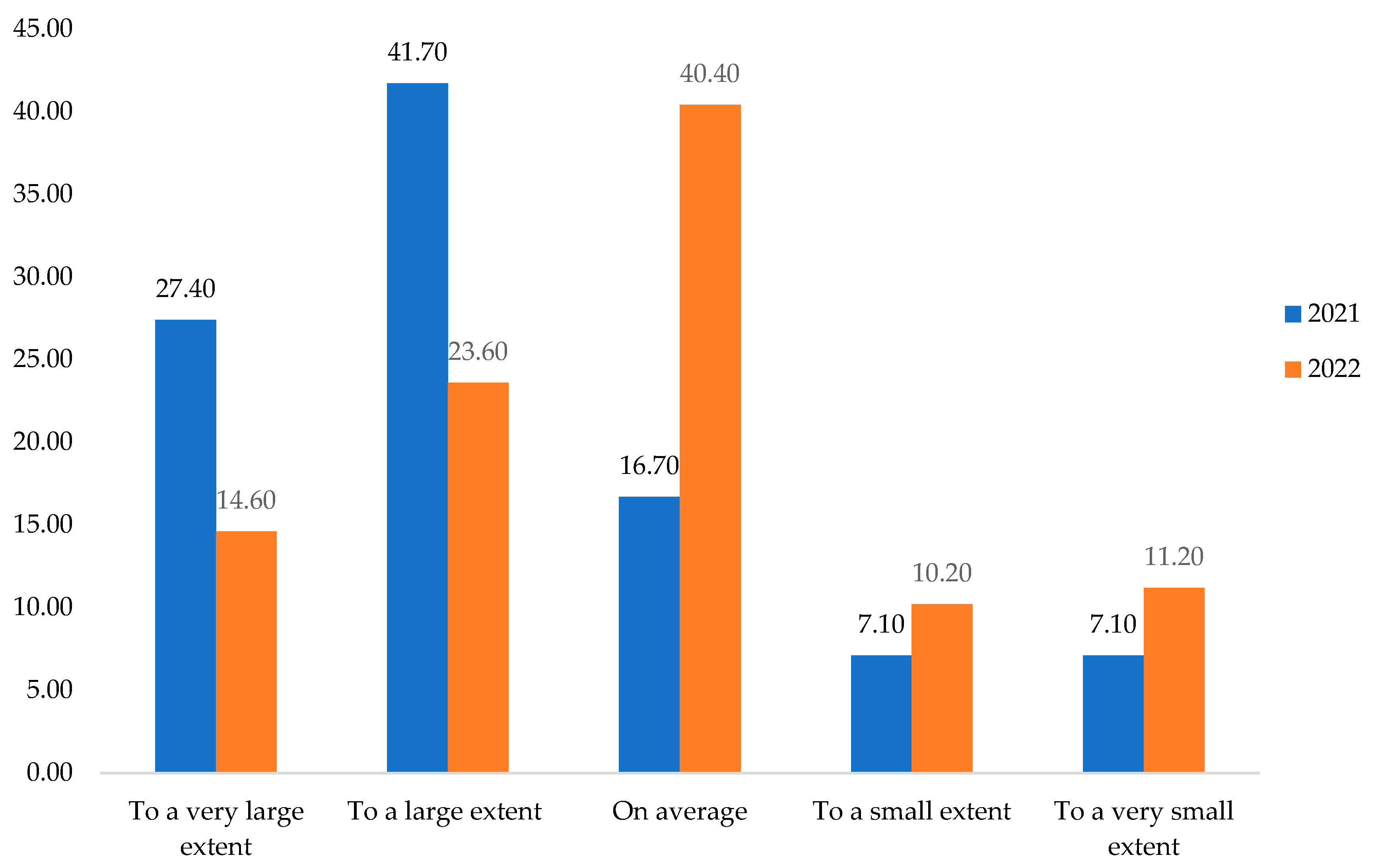 Behavsci 13 00615 g002
