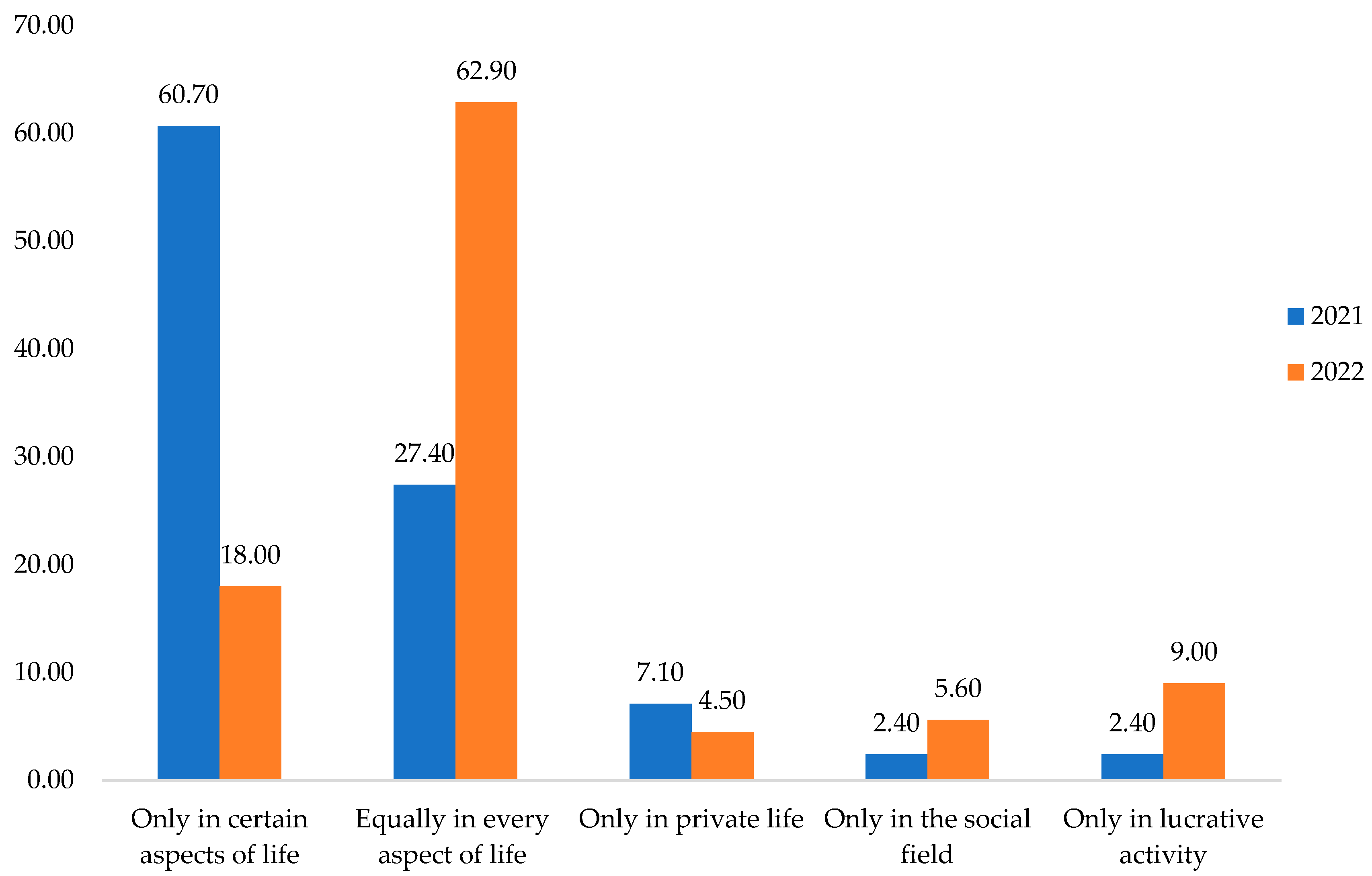 Behavsci 13 00615 g003