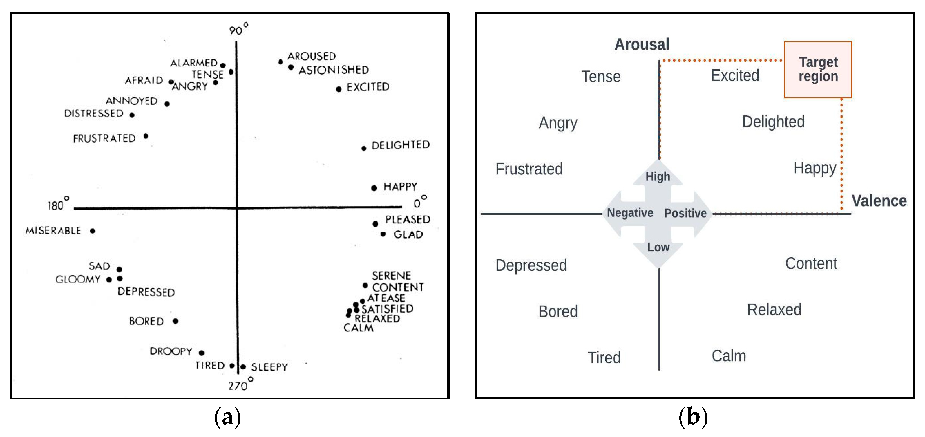 Behavsci 13 00618 g004