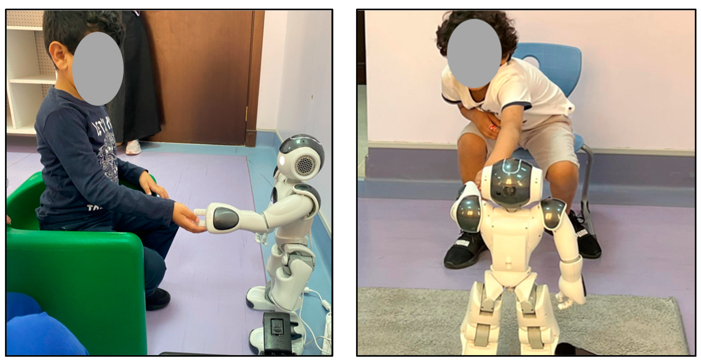 Behavsci 13 00618 g008