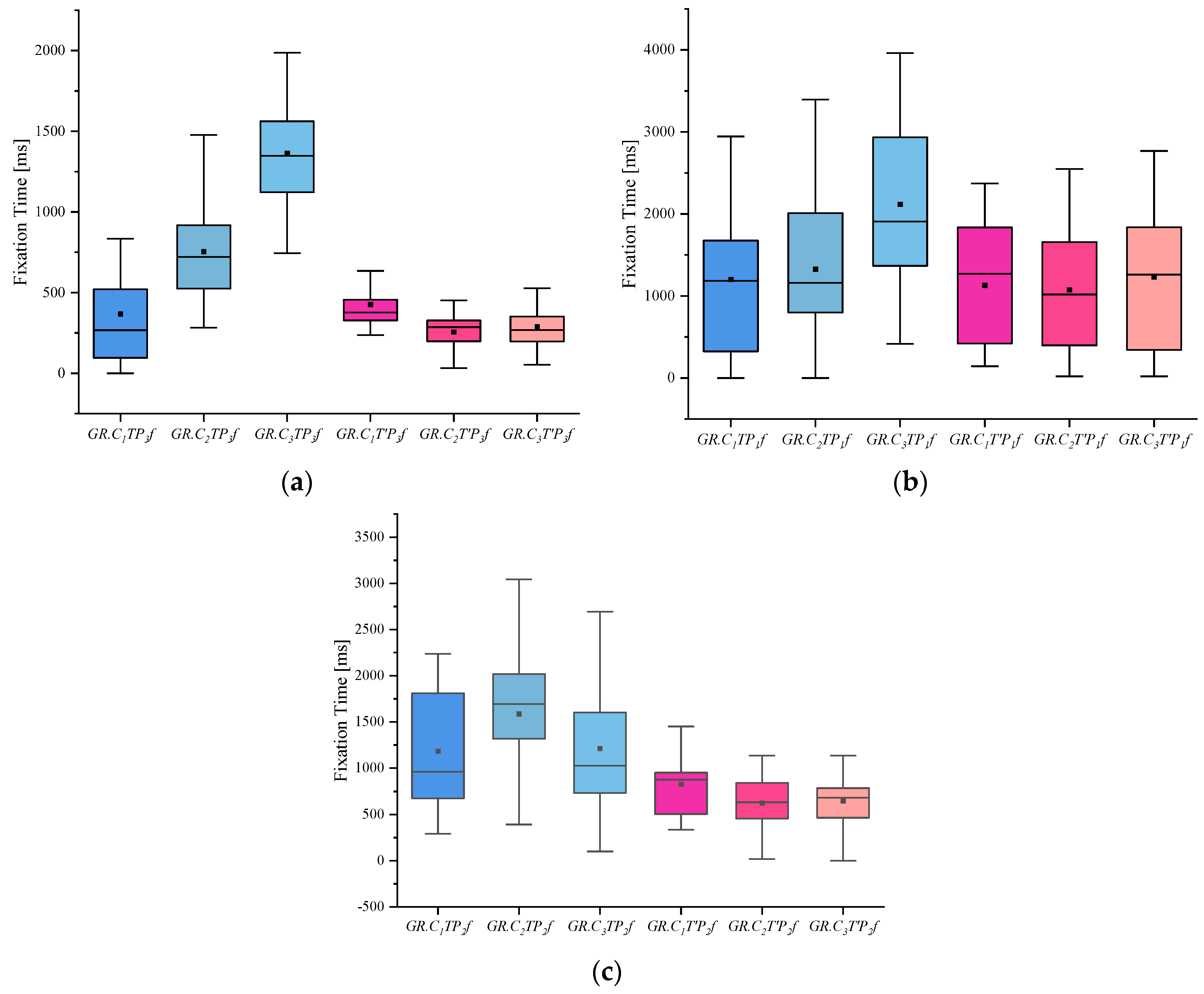 Behavsci 13 00620 g002
