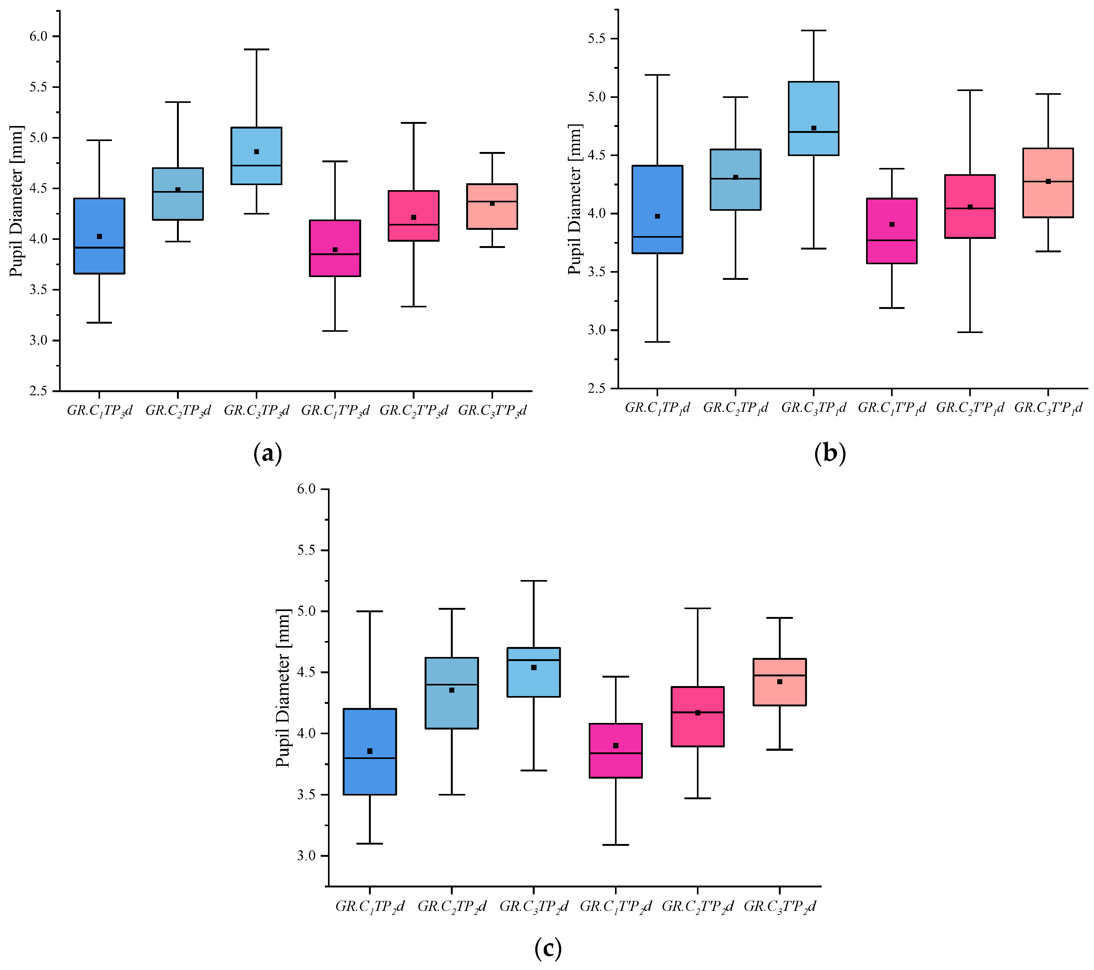 Behavsci 13 00620 g004