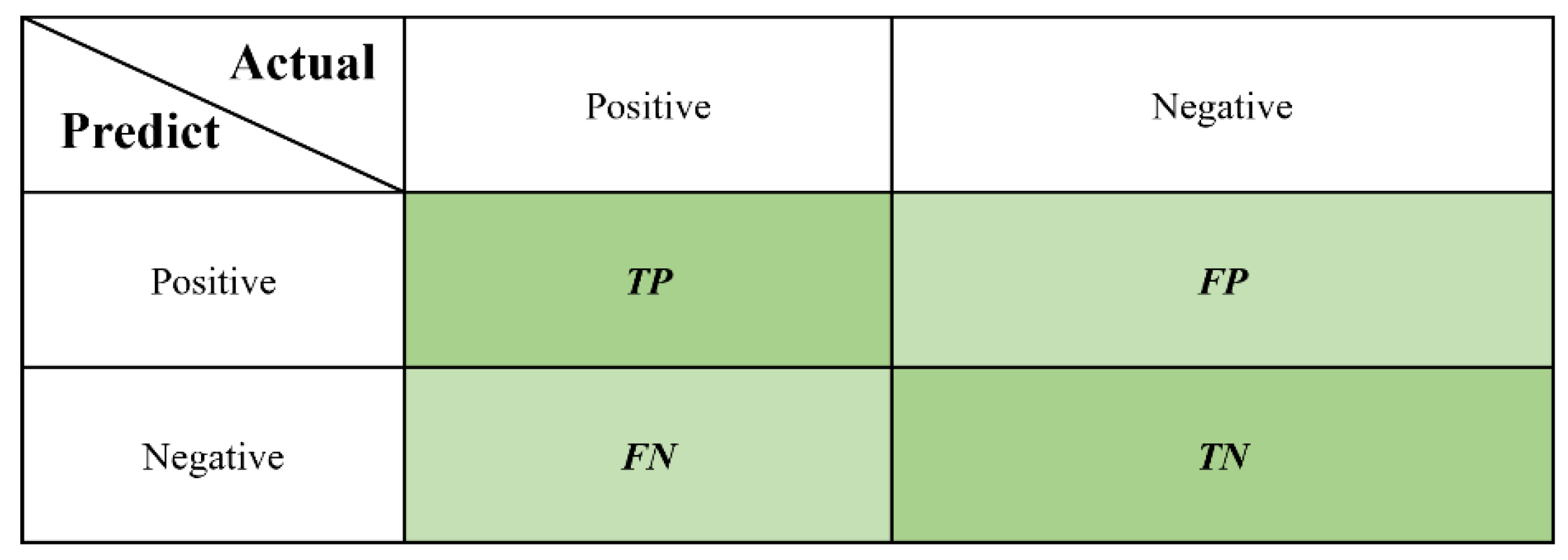 Behavsci 13 00620 g007
