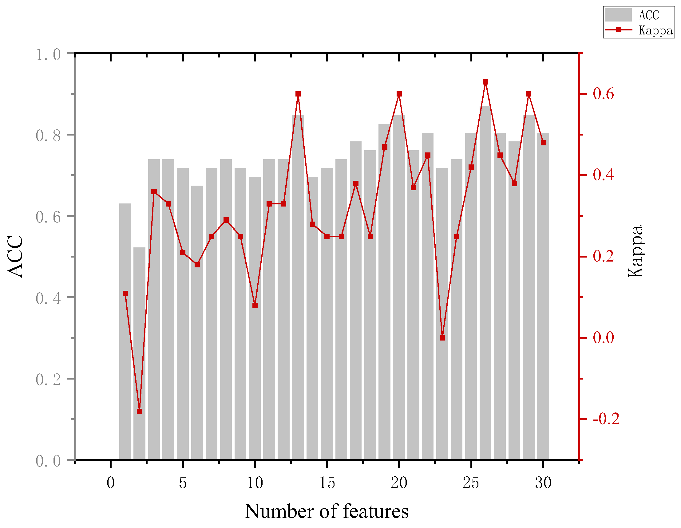 Behavsci 13 00620 g008