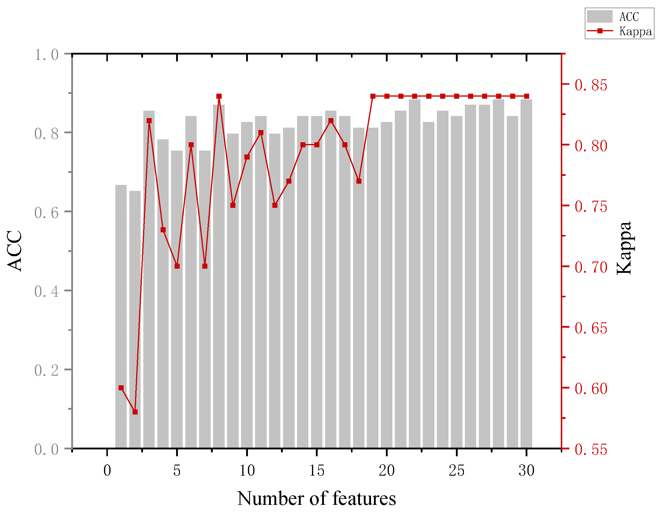 Behavsci 13 00620 g009