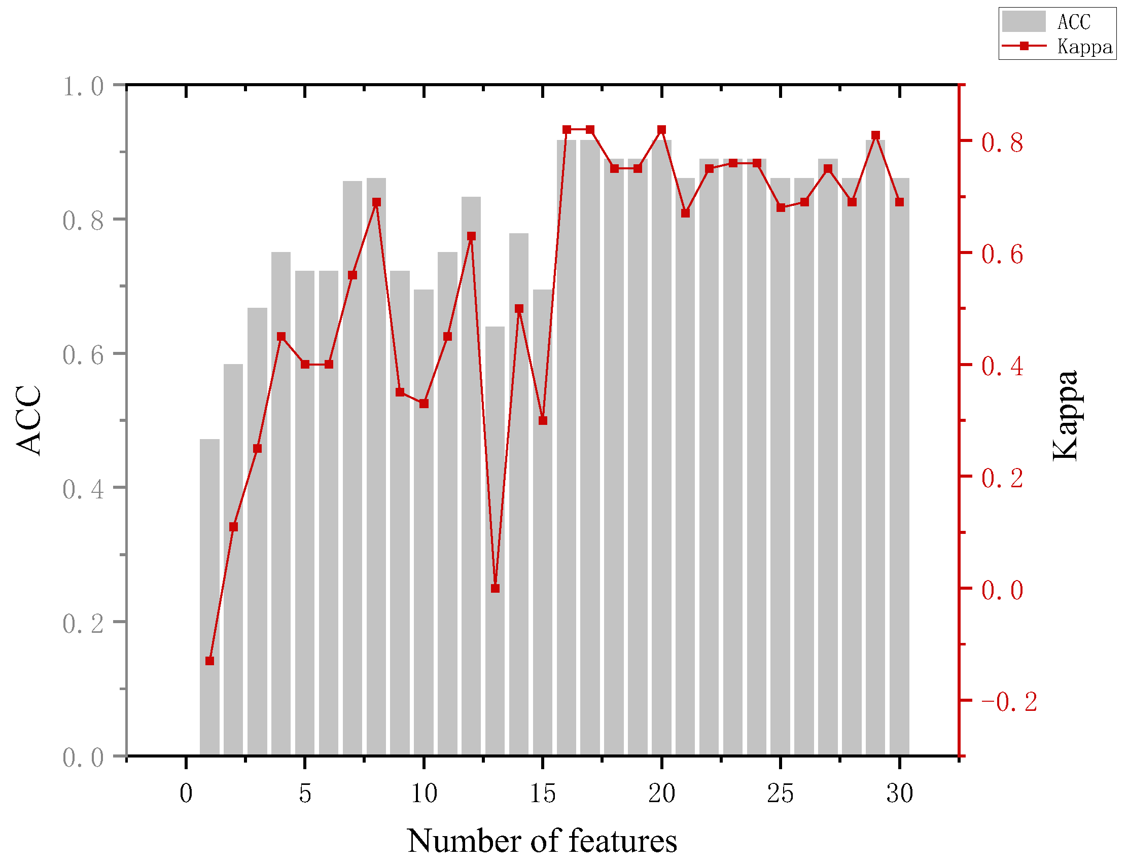 Behavsci 13 00620 g010